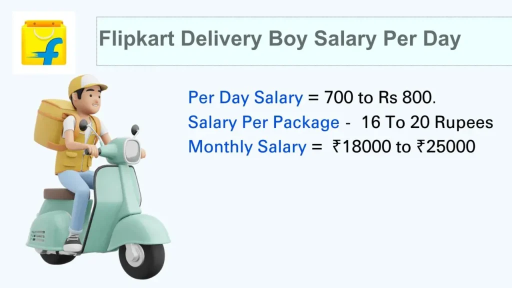 Flipkart Delivery Boy Salary Per Day